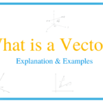 Vector vs raster graphics